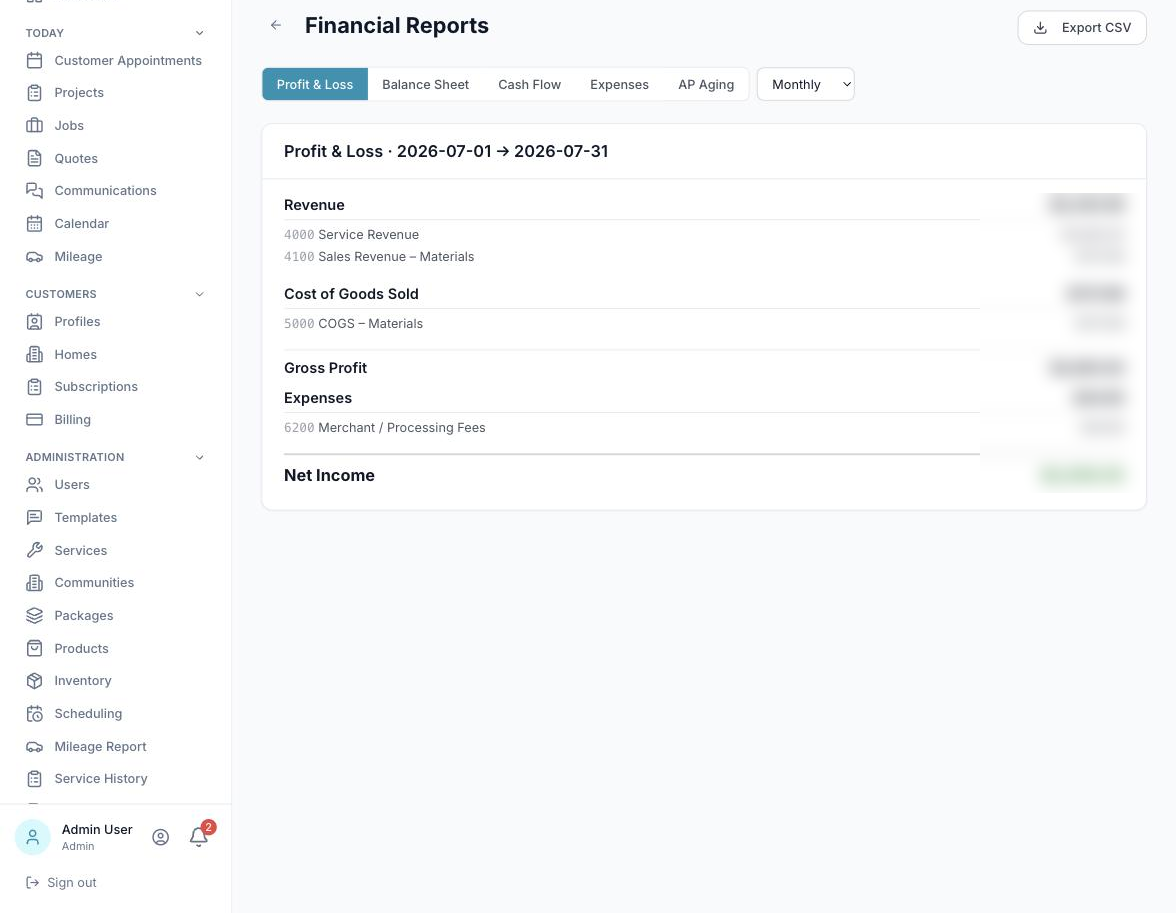 Bluebird financial reports — P&L